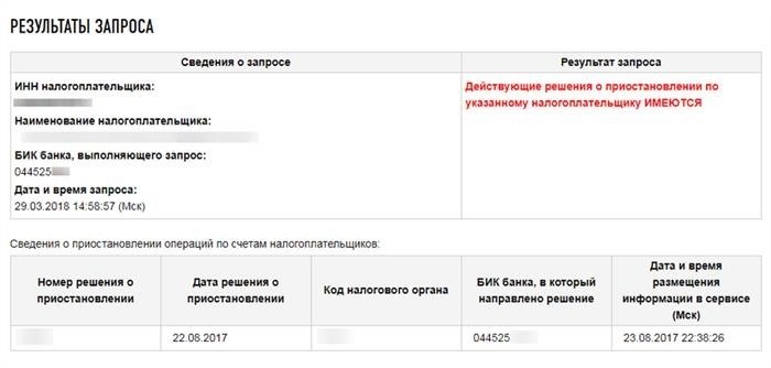 Это, что произойдет, когда будут приняты решения о временном приостановлении финансовых транзакций.