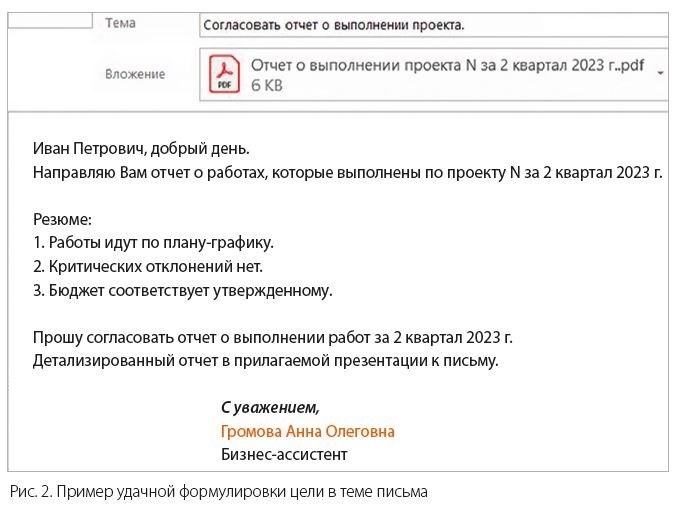 Достижение определенной цели в рамках темы данного письма