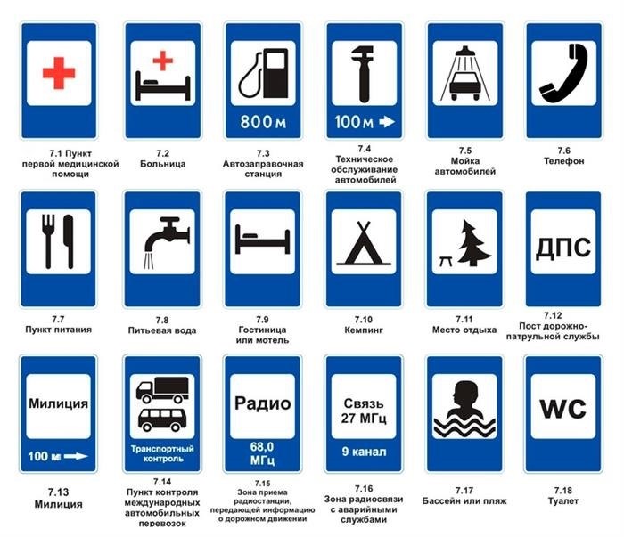 дорожные знаки, предназначенные для обслуживания автомобильных дорог