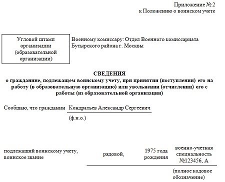 Документ о трудовой деятельности для регистрации в военкомате